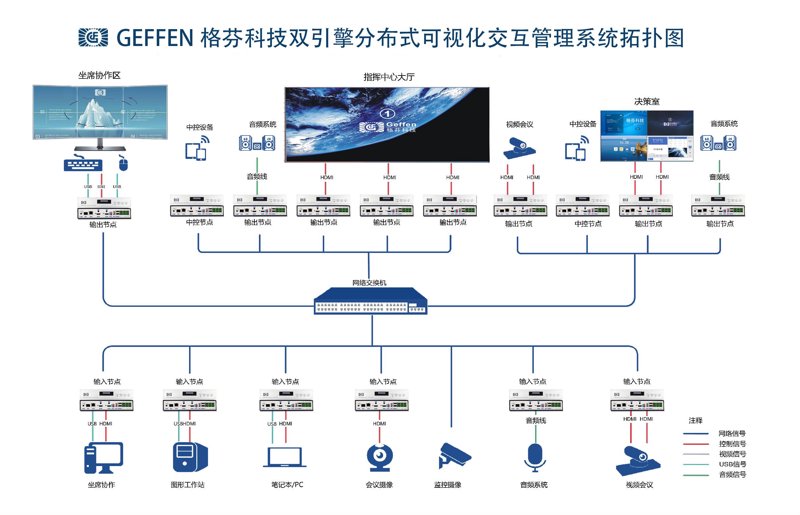 企业云平台建设全指南:从架构选型、SaaS 定制到云上运维的落地路径
