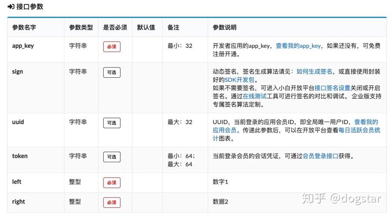 企业云平台：加速企业数字化转型的关键引擎